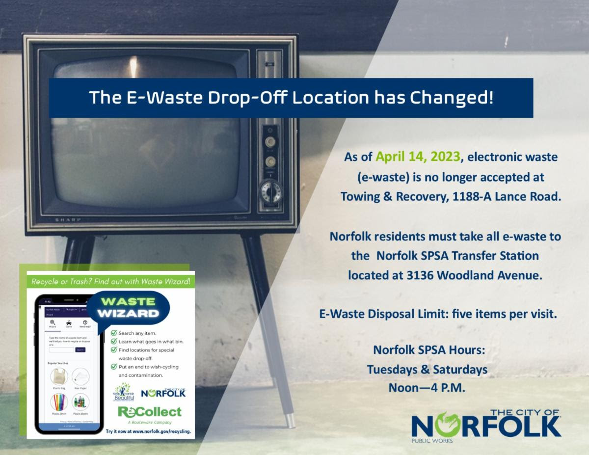 e-waste recycle details